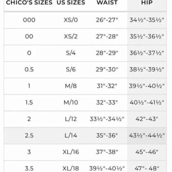 Chico’s Platinum Fit Medium Wash Distressed Denim Size 3 (Size 16) - Picture 8 of 8